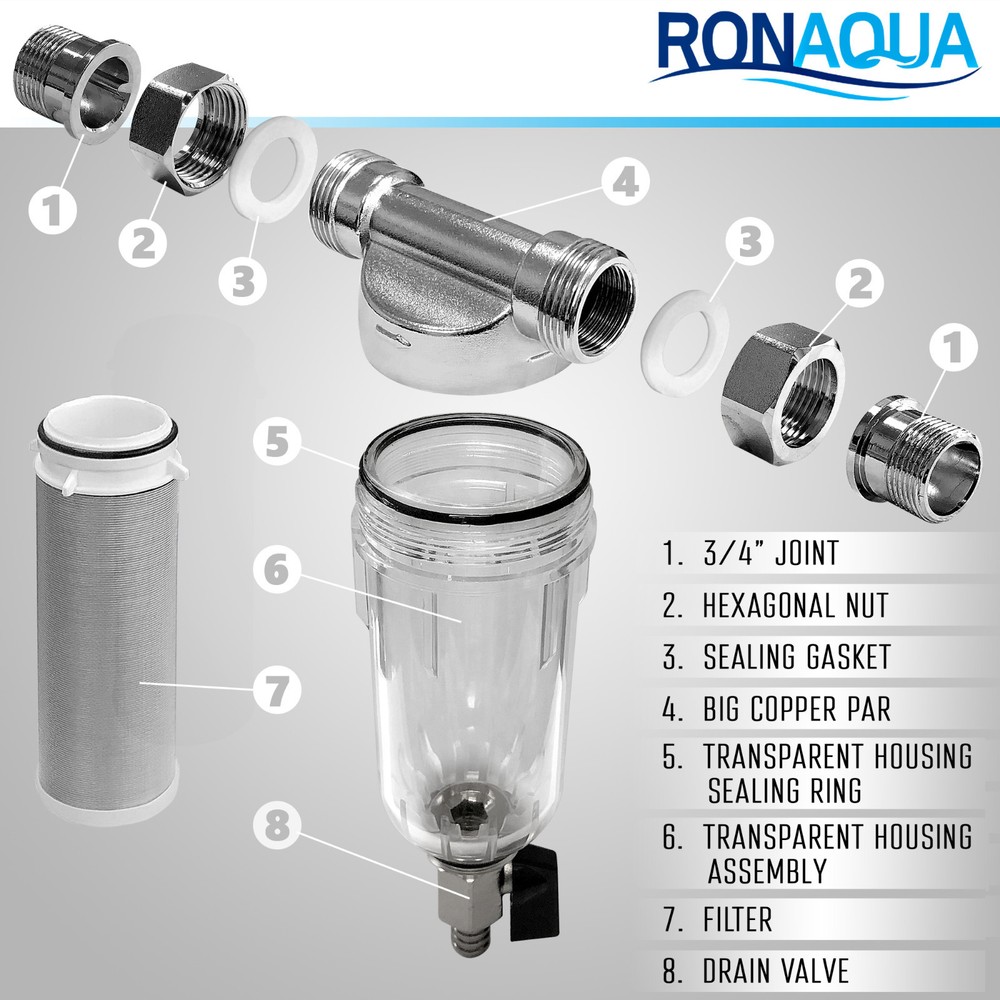 Reusable Whole House Spin Down Pre-Filter to Remove Sediment, Rust, Sand