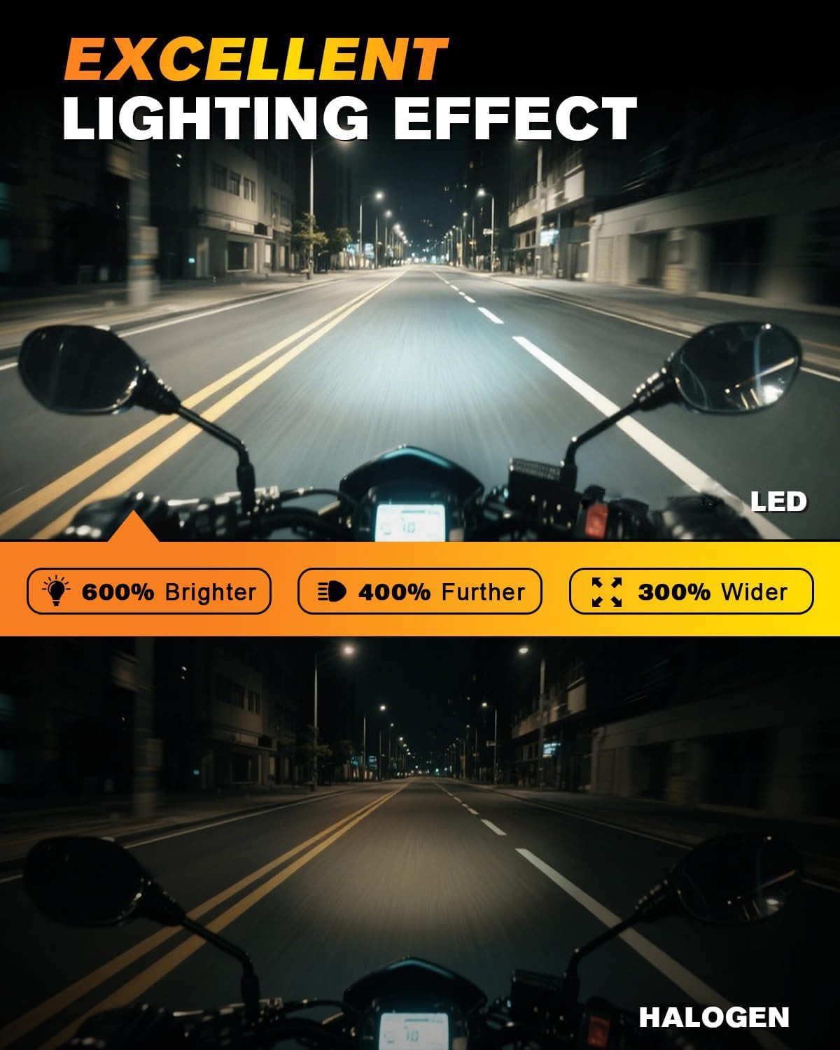 Dirt Bike LED Headlight DRL Turn For 2017-21 EXC XCW 250 350 450 500 SMC-R 690