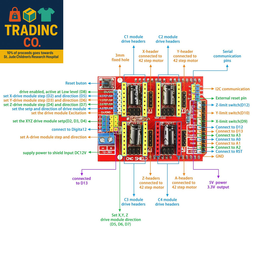 Professional 3D Printer CNC Kit with E-Tutorial - CNC Shield Expansion Board V3.