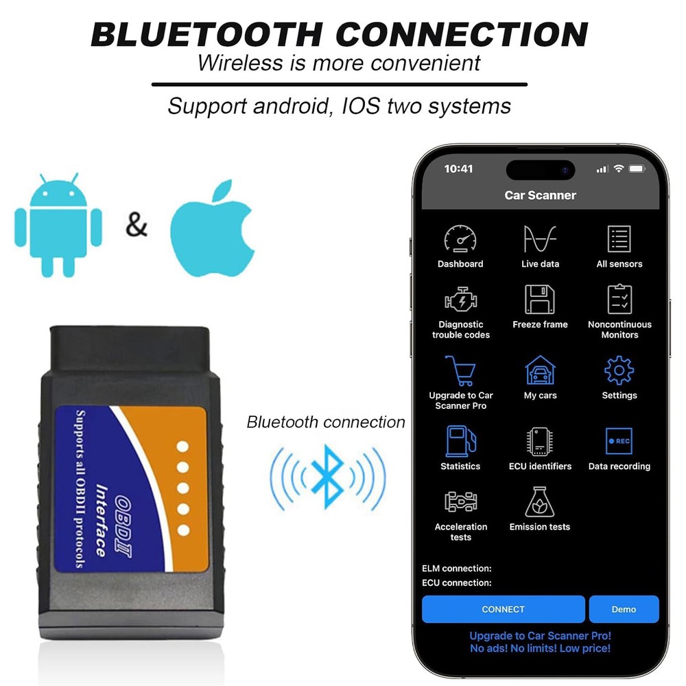 Bluetooth OBD2 OBDII Car Diagnostic Scanner Auto Fault Code Reader Tool ELM327