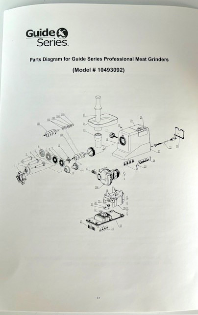 Guide Series Professional Meat Grinder #12 Parts PRICES OF PARTS IN DESCRIPTION