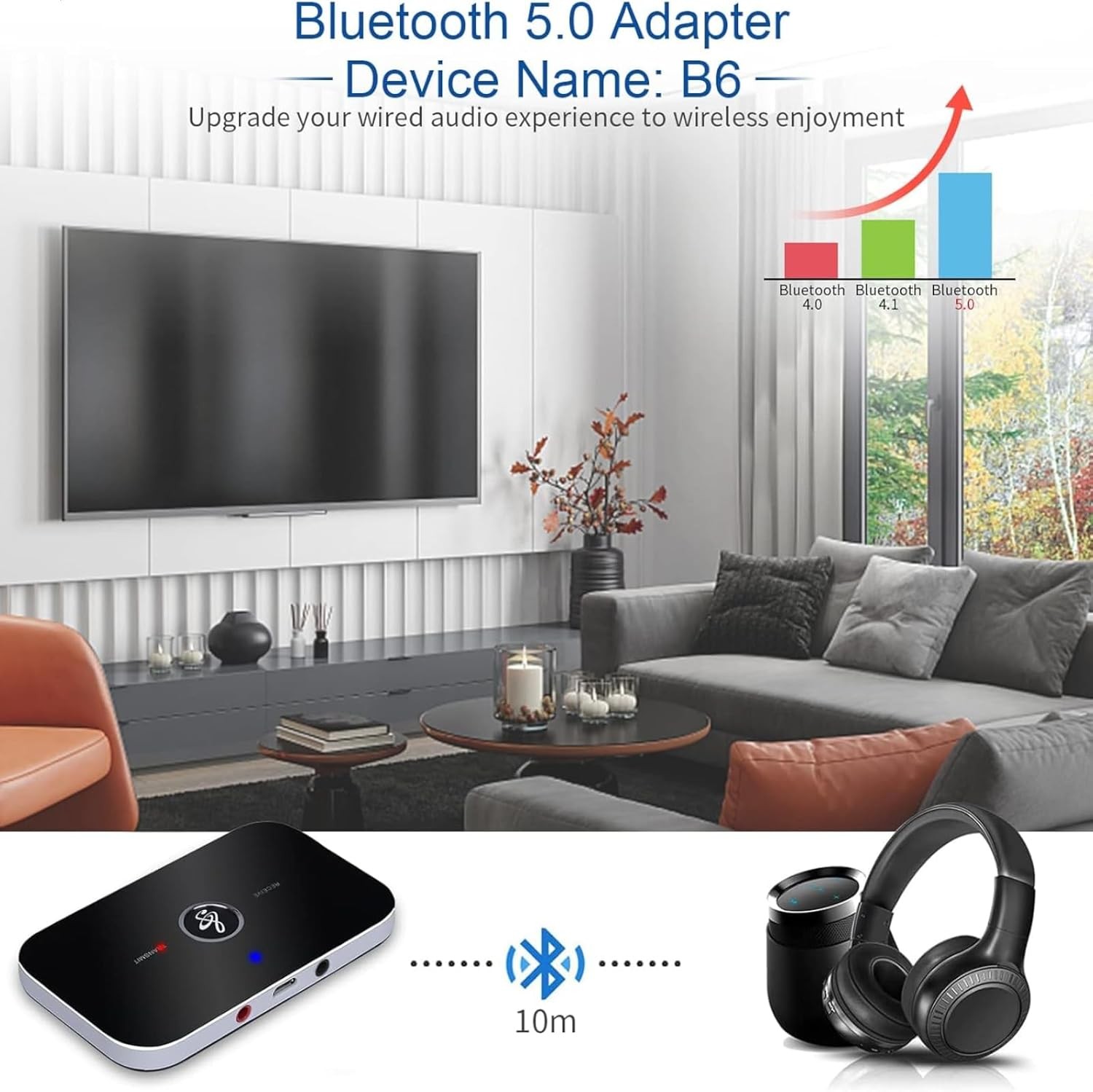 Bluetooth Transmitter & Receiver Wireless Adapter For Home stereos/speakers Lot