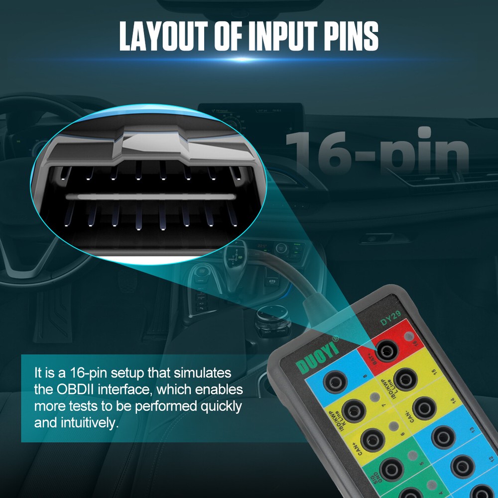 OBD2 Breakout Box Powerful OBDII Protocol Detector Access Scan Tool Car CAN Test