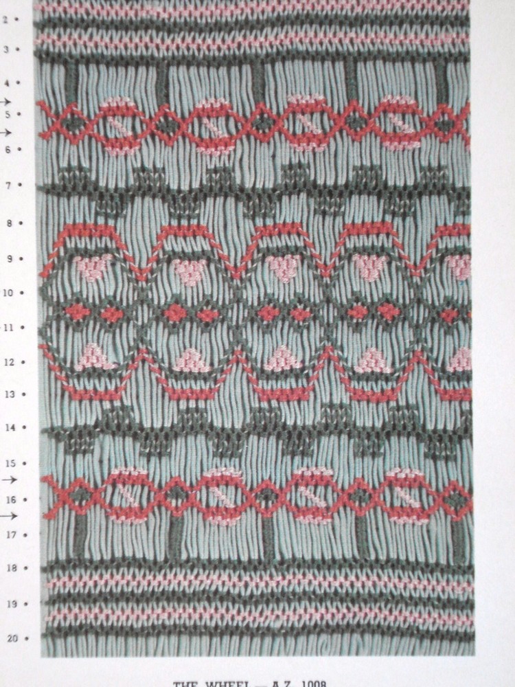 Smocking Pattern Plates