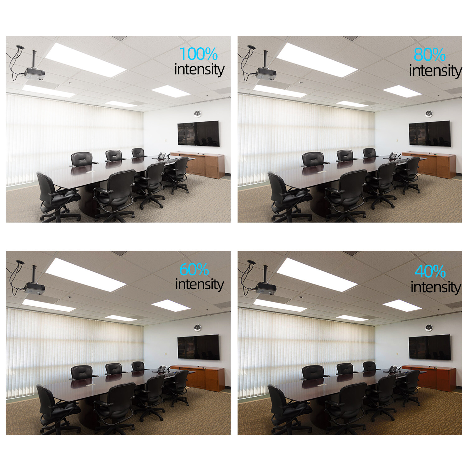 2x4 LED Flat Panel Light 75W Dimmable 2x4 Drop Ceiling Commercial Lights Fixture