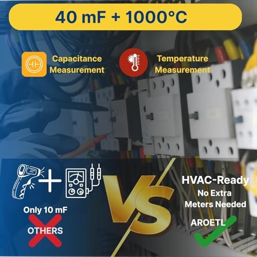 Digital Clamp Meter Multimeter 1000A AC/DC Amp Voltmeter, Auto-Ranging TRMS