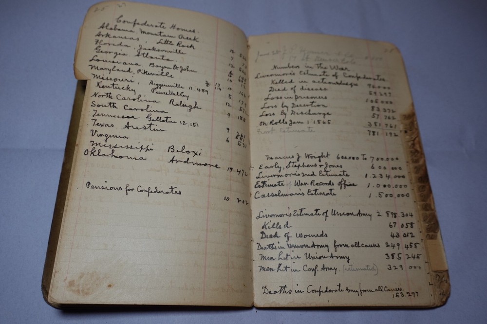 Civil War Antique Handwritten Notes Information Unique Historical Notebook