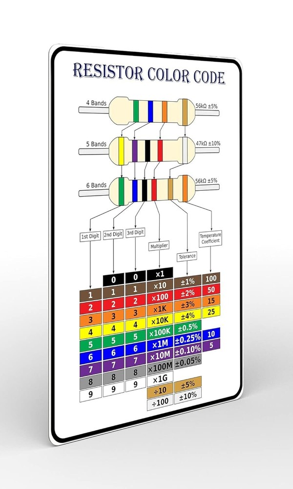 Resistor Color Code Chart | Reliable & Durable Magnetic Chart Sheet 4.25" X 5.5"