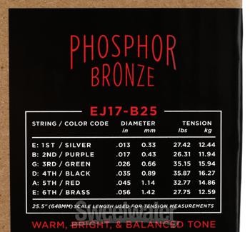 D'Addario EJ17 Phosphor Bronze Medium Acoustic Strings 25-Pack