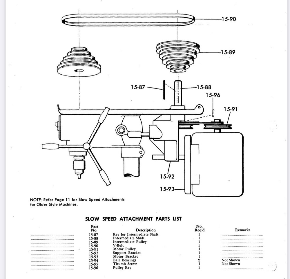 Buffalo Drill Press No 15 Slow Speed Attachment ⬇️