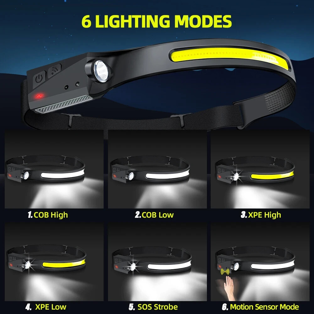 Headlamp USB Rechargeable LED Waterproof, Motion Sensor Camping/Hiking Light