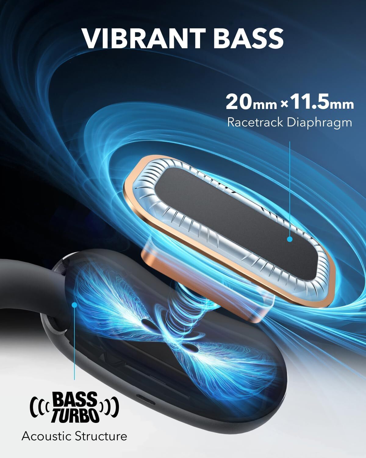 Soundcore AeroFit 2 Open-Ear Headphones Hi-Res Bass Adjustable Ear Hooks|Refurb