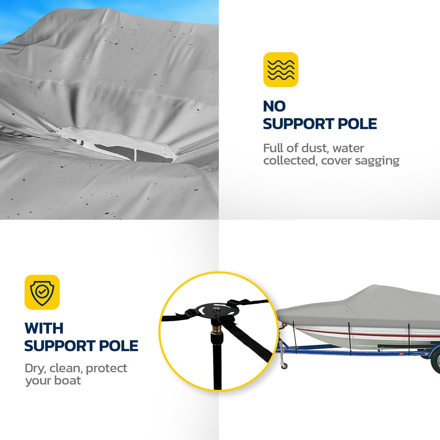 Boat Cover Support Pole & Straps Adjustable Height from 29" to 56" Tripod Base