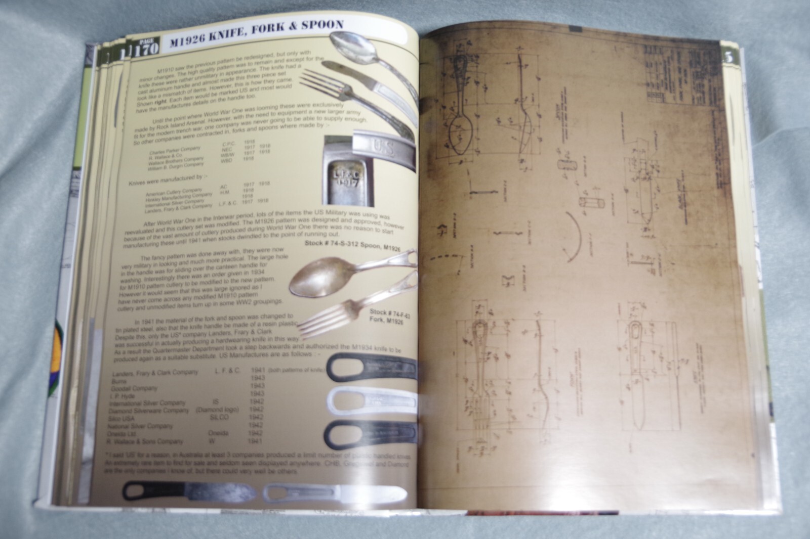 GI Collectors Guide 2024 WW1 - WW2 US Army militaria - AEF 1st Division