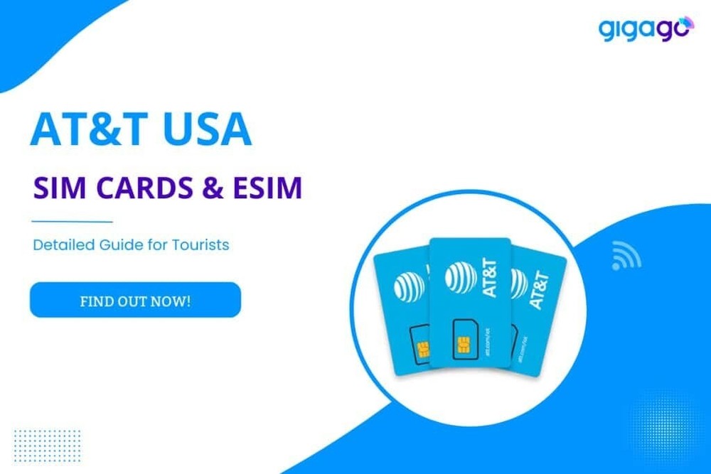 AT&T Prepaid ACTIVATION
