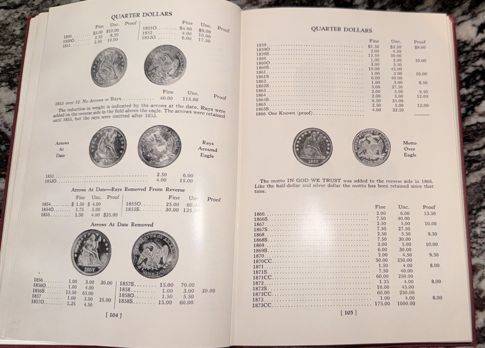 1953-1954 GUIDE BOOK OF UNITED STATES COINS 6th EDITION "REDBOOK" BY R.S. YEOMAN