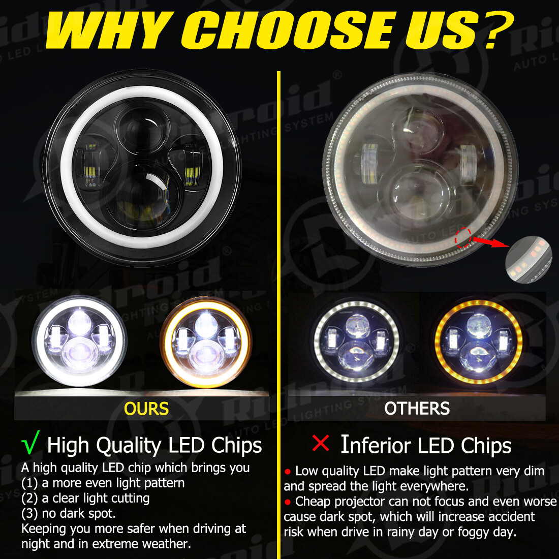 7" inch Led Headlight + 4.5" Fog Light For Yamaha V-Star XVS 650 950 1100 1300