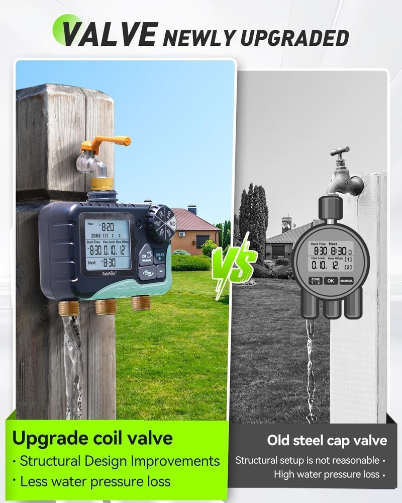 3 Zone Water Timer with Brass Inlet & Waterproof Design for Efficient Irrigation