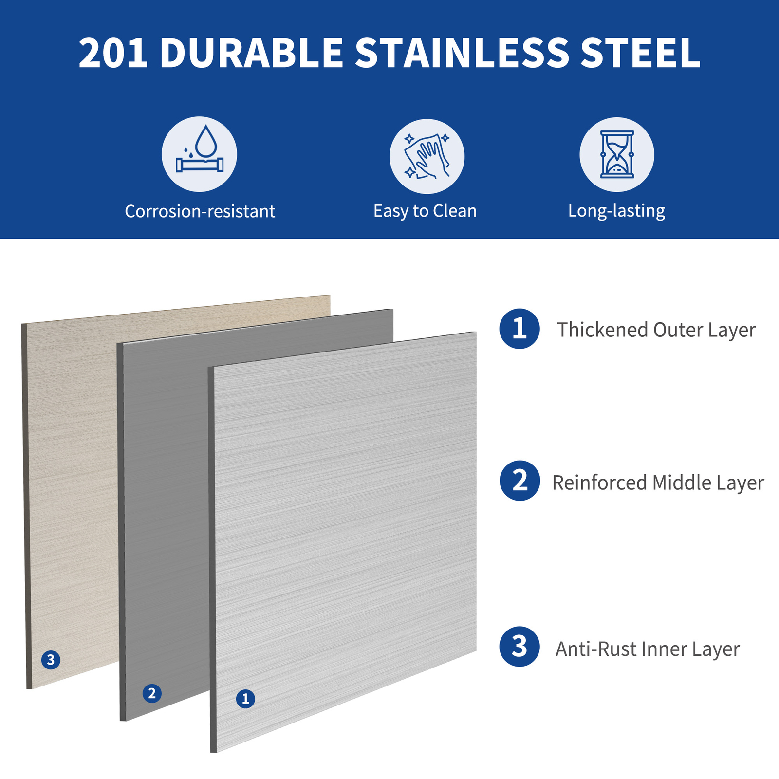 60" X 24" Stainless Steel Table Work Table Metal Table Prep Table with 3 Drawers