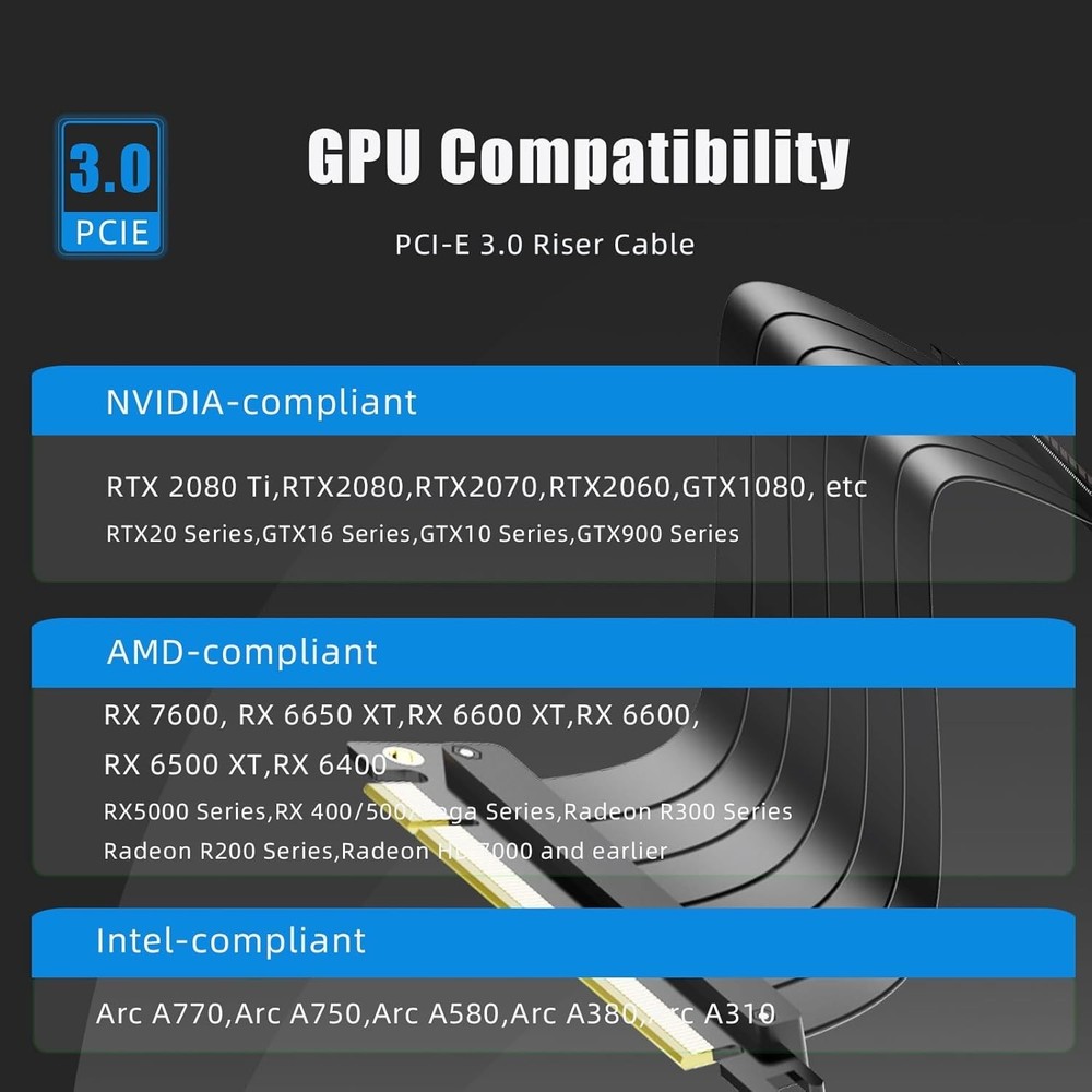 Efficient 600mm PCIe 3.0 Riser Cable for Low-End GPU with Anti-Static Protection