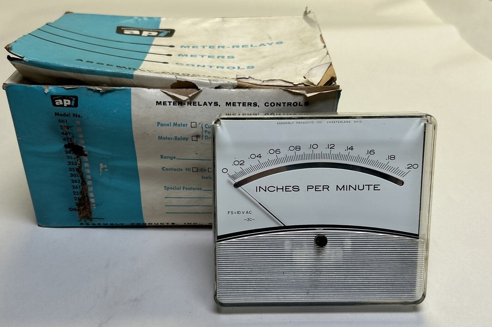 API,502,PANEL METER 0-.2 INCHES PER MINUTE NOS