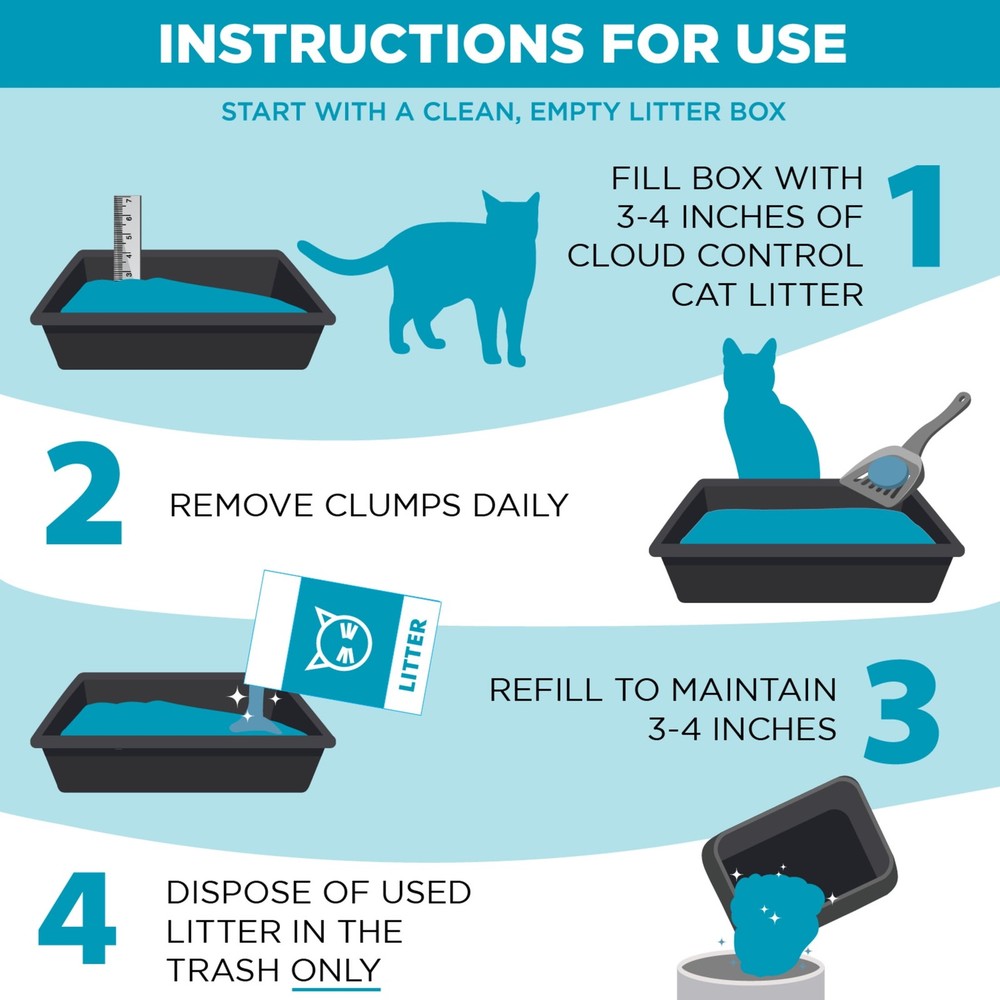 Cloud Control Multi-Cat Clumping Cat Litter W/ Hypoallergenic Light Scent