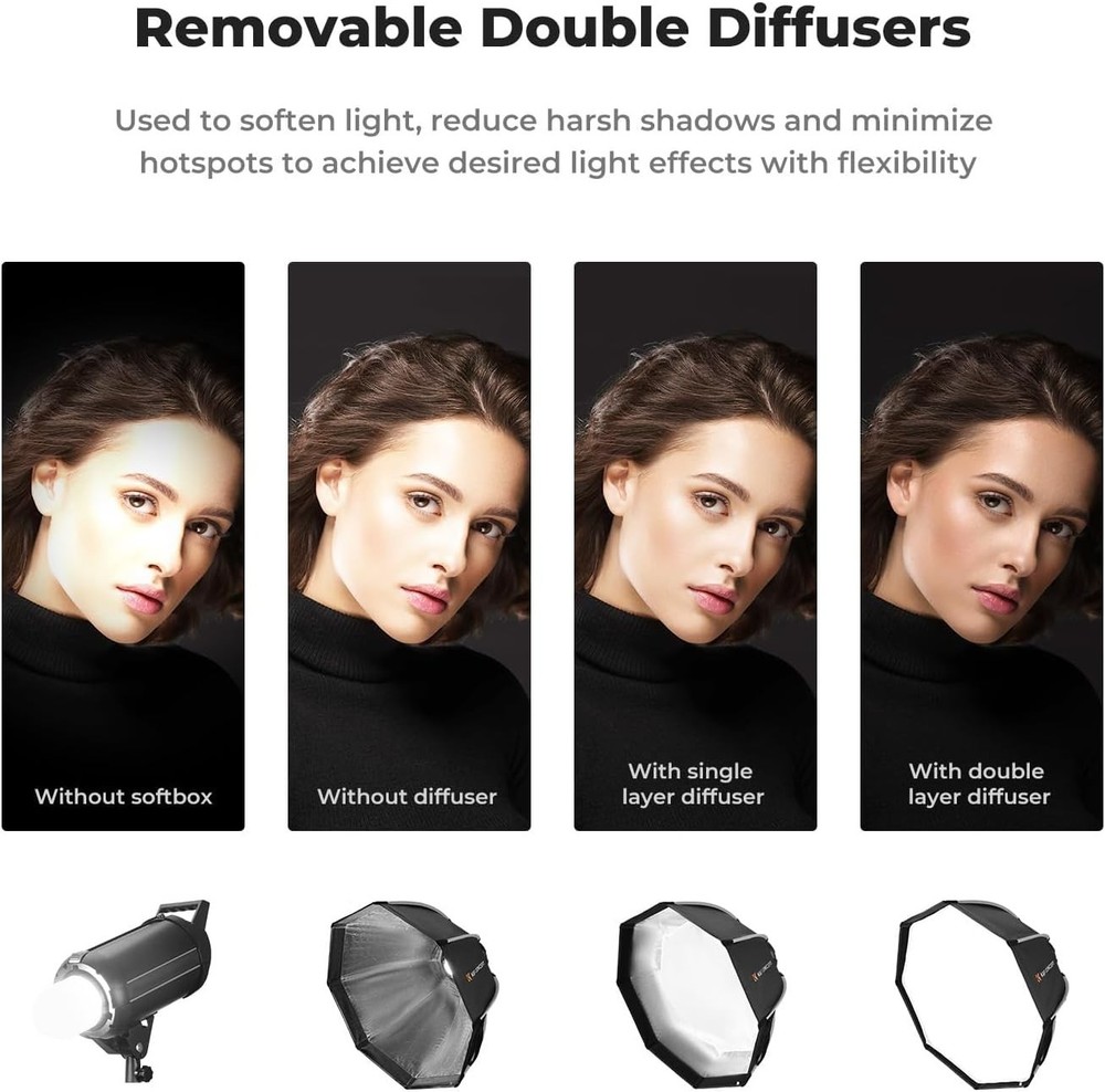 35''/90cm Octagonal Softbox, Quick Release Bowens Mount Softbox with Honeycom...