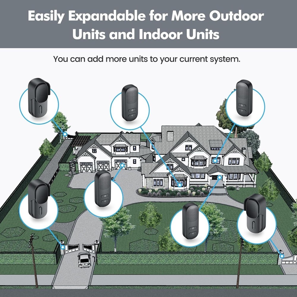 Wireless Doorbell Intercom No Internet needed | Long Range 2way Communication