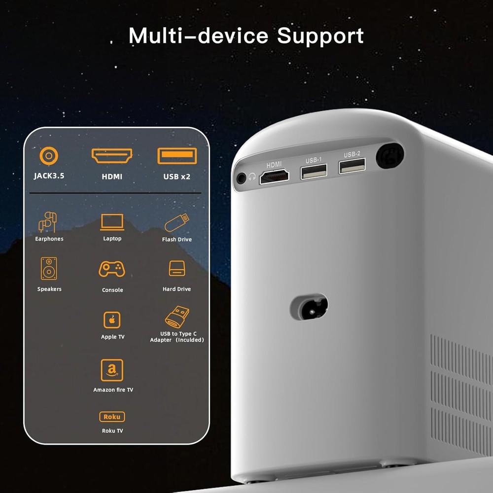 SCREENMAX Mini Portable Projector,5G WIFI 6 Bluetooth Projector Built-in Speaker