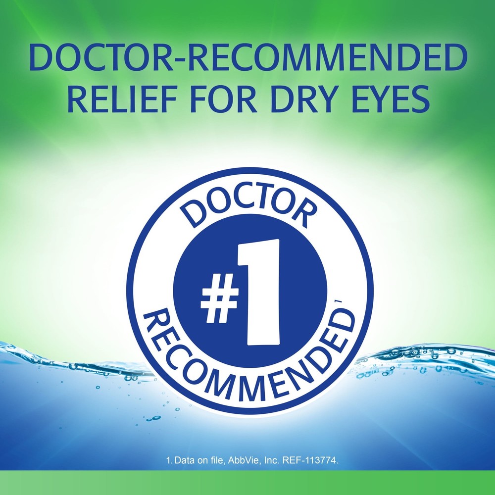2 Bottles Refresh Tears Lubricant Eye Drops Artificial Tears, 30 ml