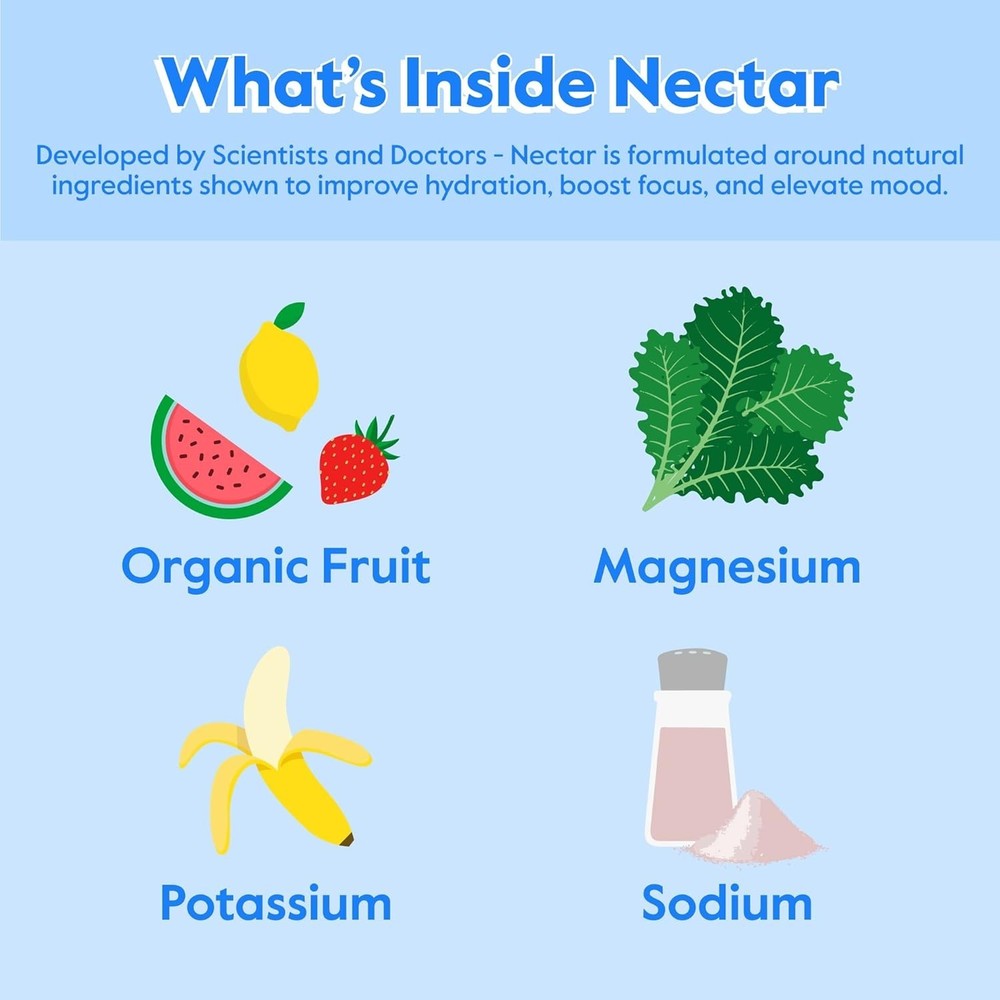 Nectar Hydration Packets - Electrolytes Powder Packets - No Sugar or Calories...