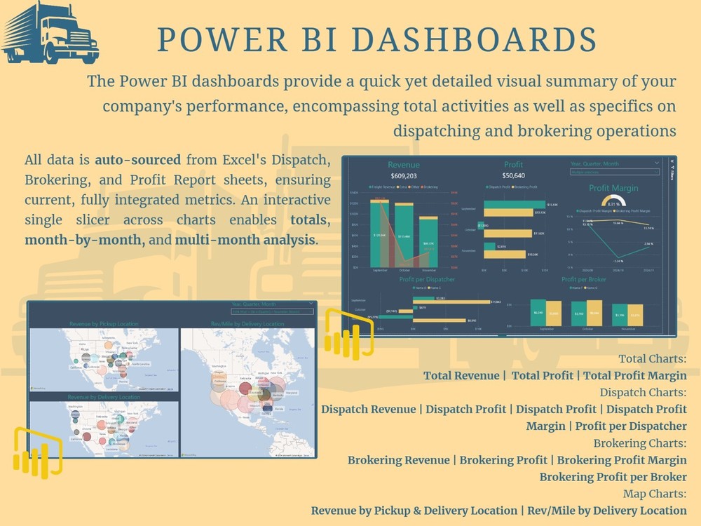 Trucking Operations Management Workbook & Power BI Analytics (Imperial)