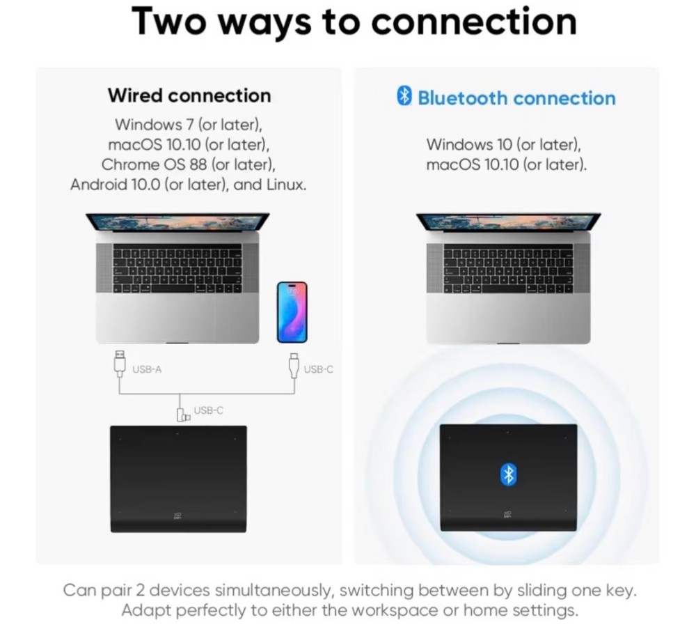 Wireless Drawing Tablet Deco Pro LW 2nd, 11 Inch Bluetooth Computer Graphics Tab