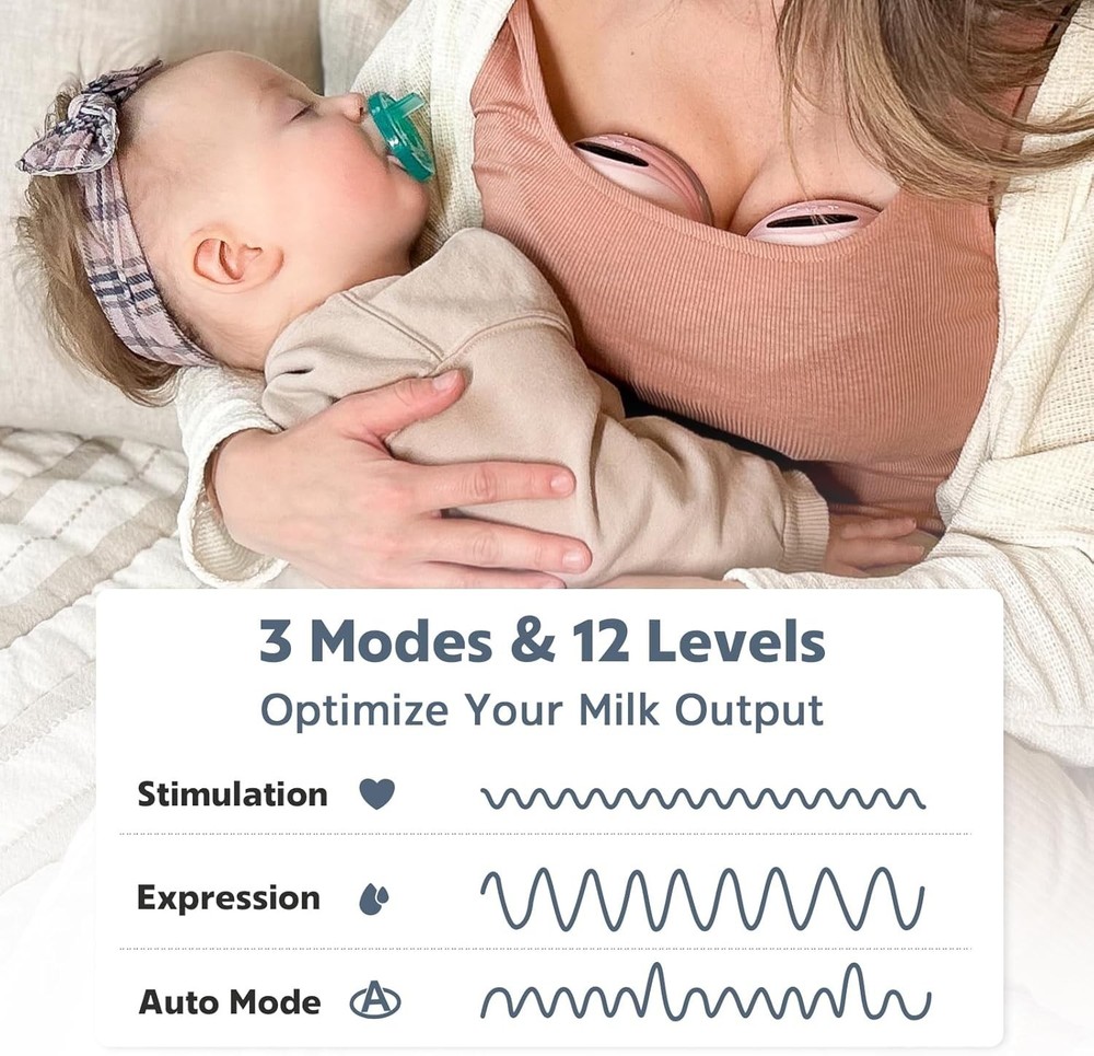 Double Electric Hands-Free Breast Pump
