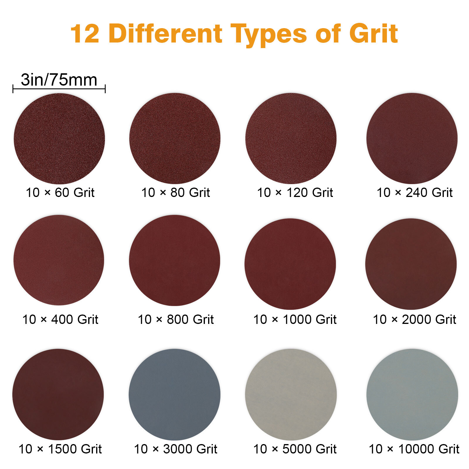 133pcs 3 Inch Sanding Disc Kit, 60-10000 Grit Wet Dry Hook & Loop Sandpaper Pads