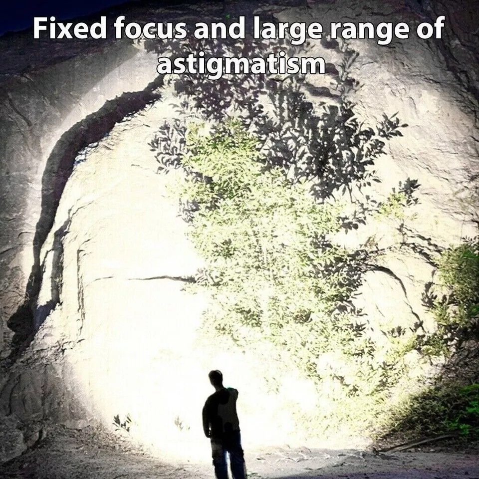 Rechargeable Super Bright LED Tactical Flashlight USB Work Light Torch Zoomable