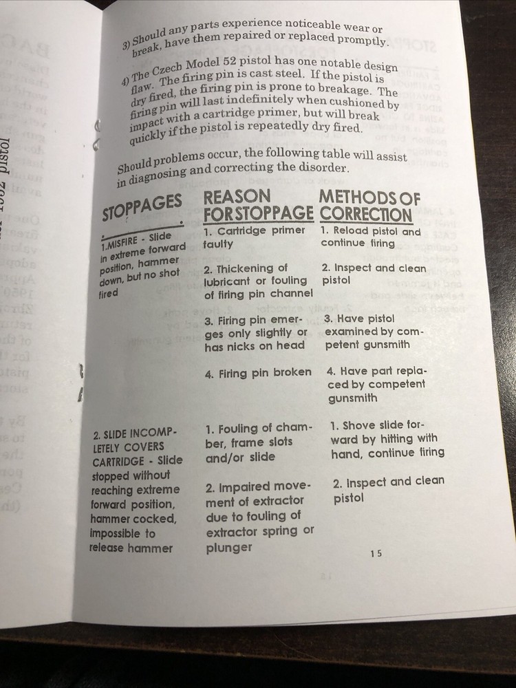 CZ 52 Pistol Manual