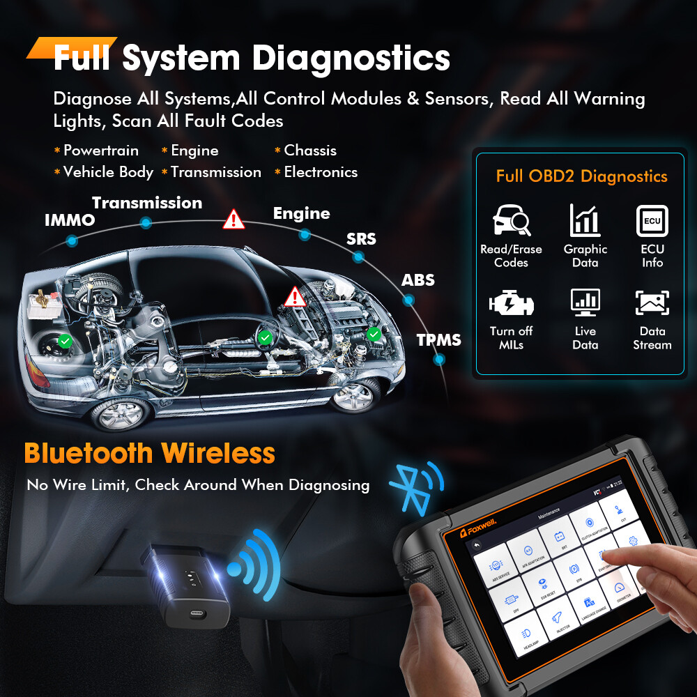 FOXWELL NT809 BT Bidirectional All System Car OBD2 Scanner Diagnostic Scan Tool