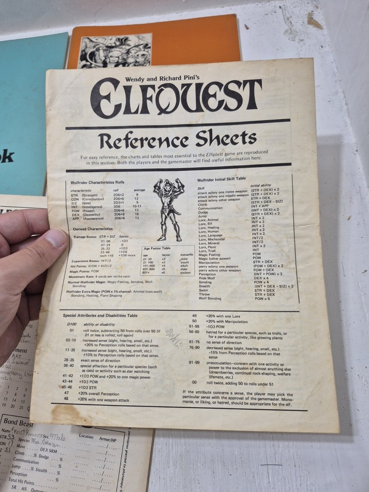 Vintage Elfquest Worldbook & Elfbook W/Reference/Character Sheet/Map RPG Game