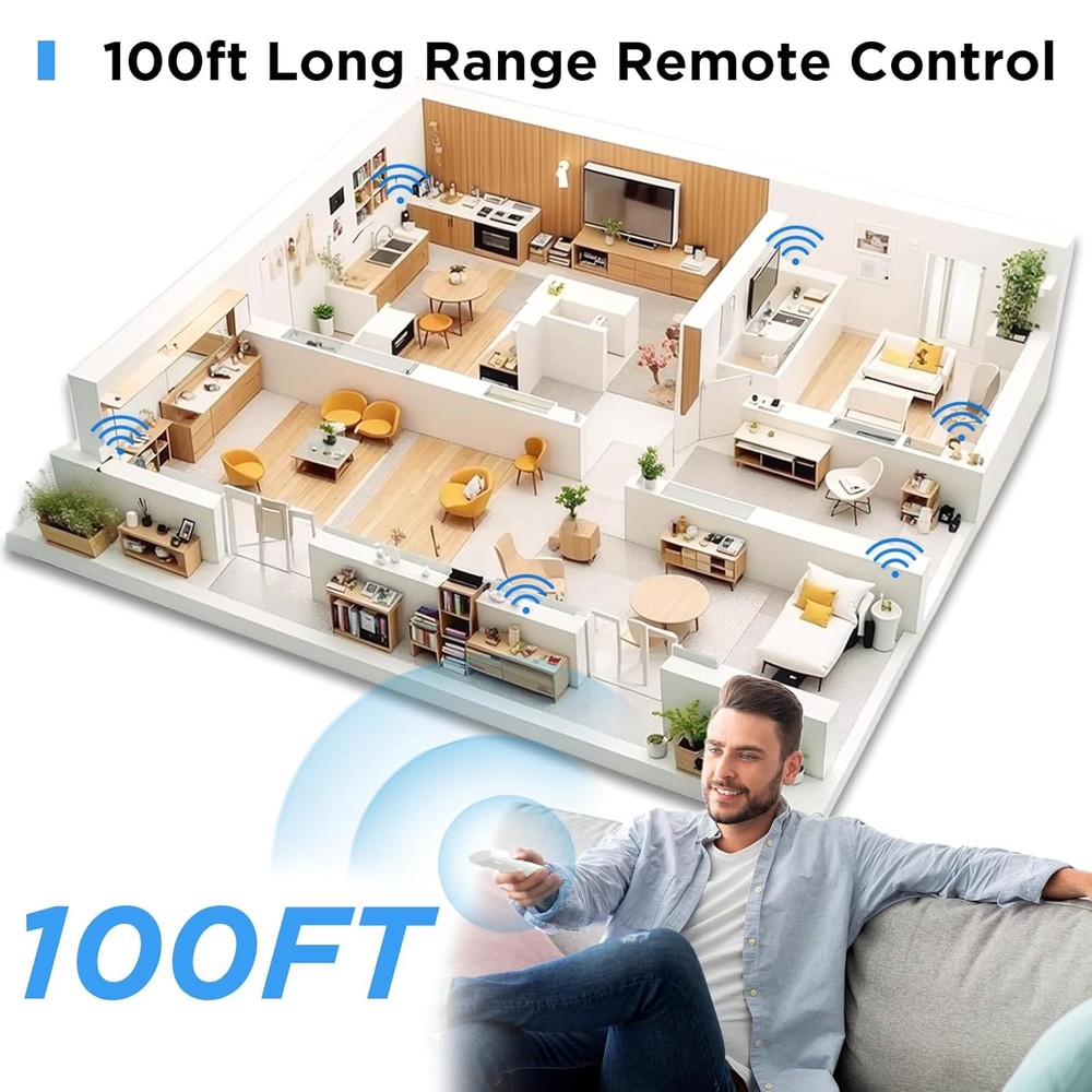 2 Pack Indoor Remote Control Electrical Outlet Plug, 15A, Wireless Switch
