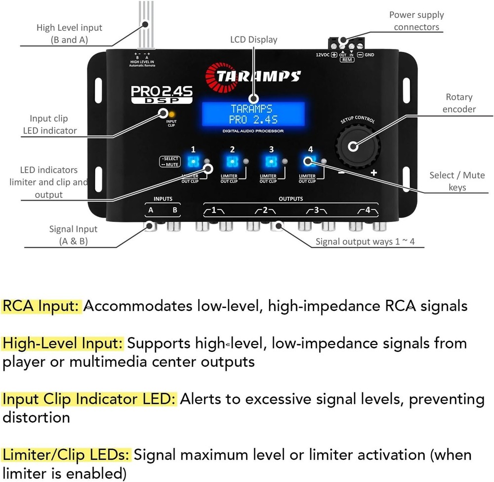 Battery Powered Digital Signal Processor - 15-Band Equalizer & Output Control