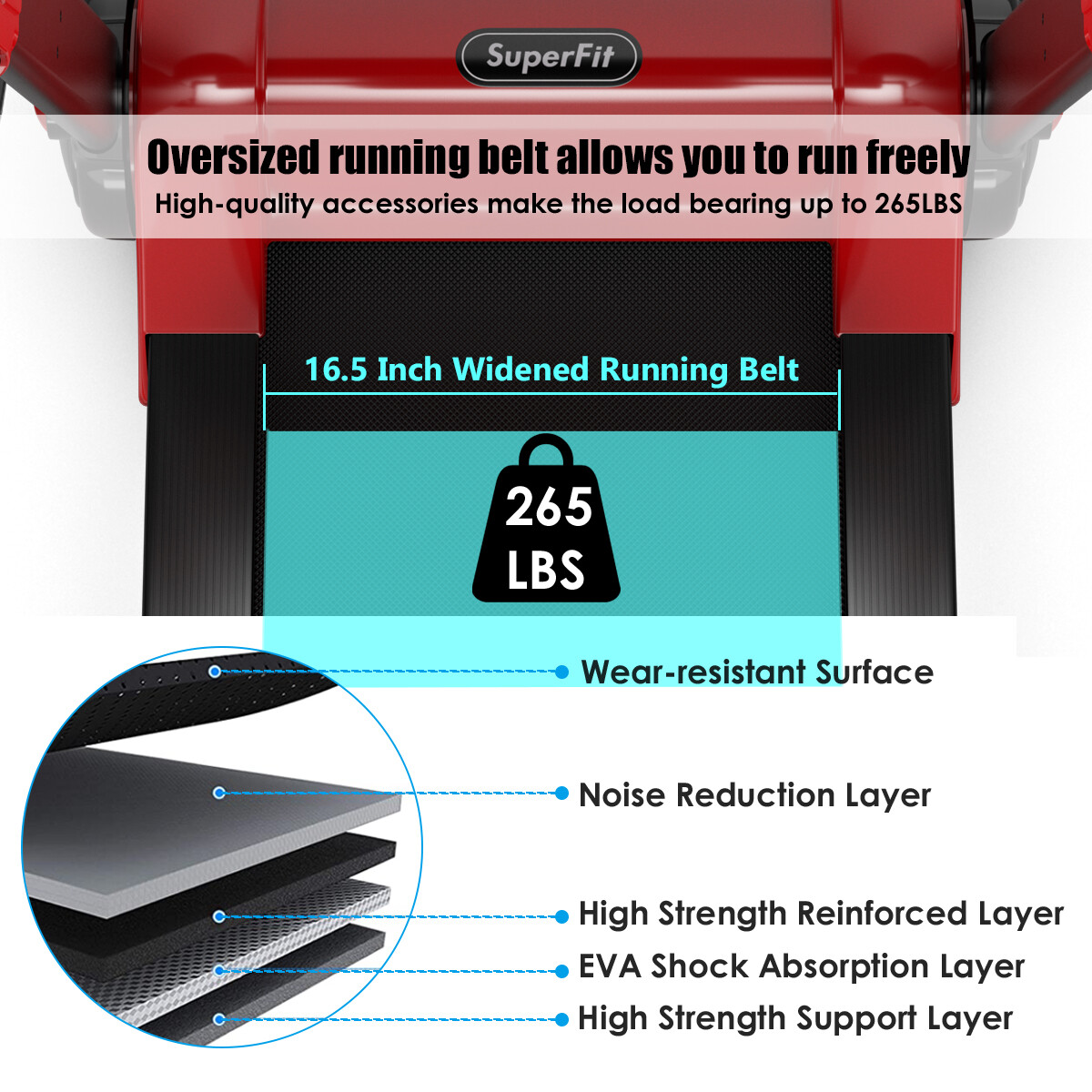 SuperFit 2.25HP Folding Electric Motorized Treadmill w/ APP Control Speaker Red