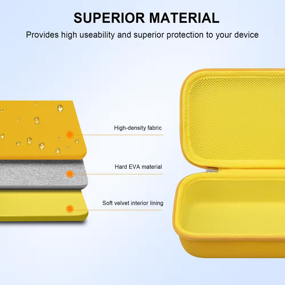 Carrying Case for Zircon Studsensor and Electronic Wall Scanners, Shockproof Wat