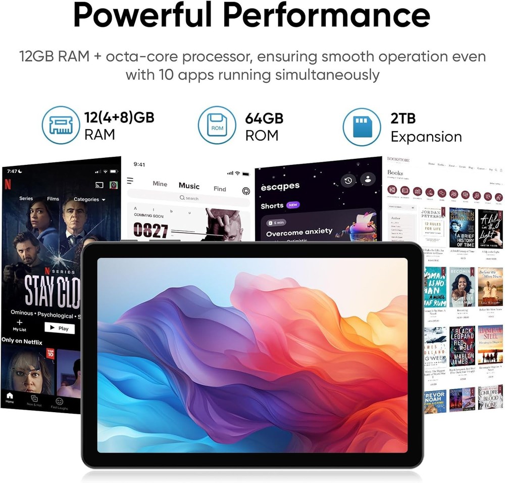 10 1 Inch Android Tablet 12GB RAM 64GB Storage