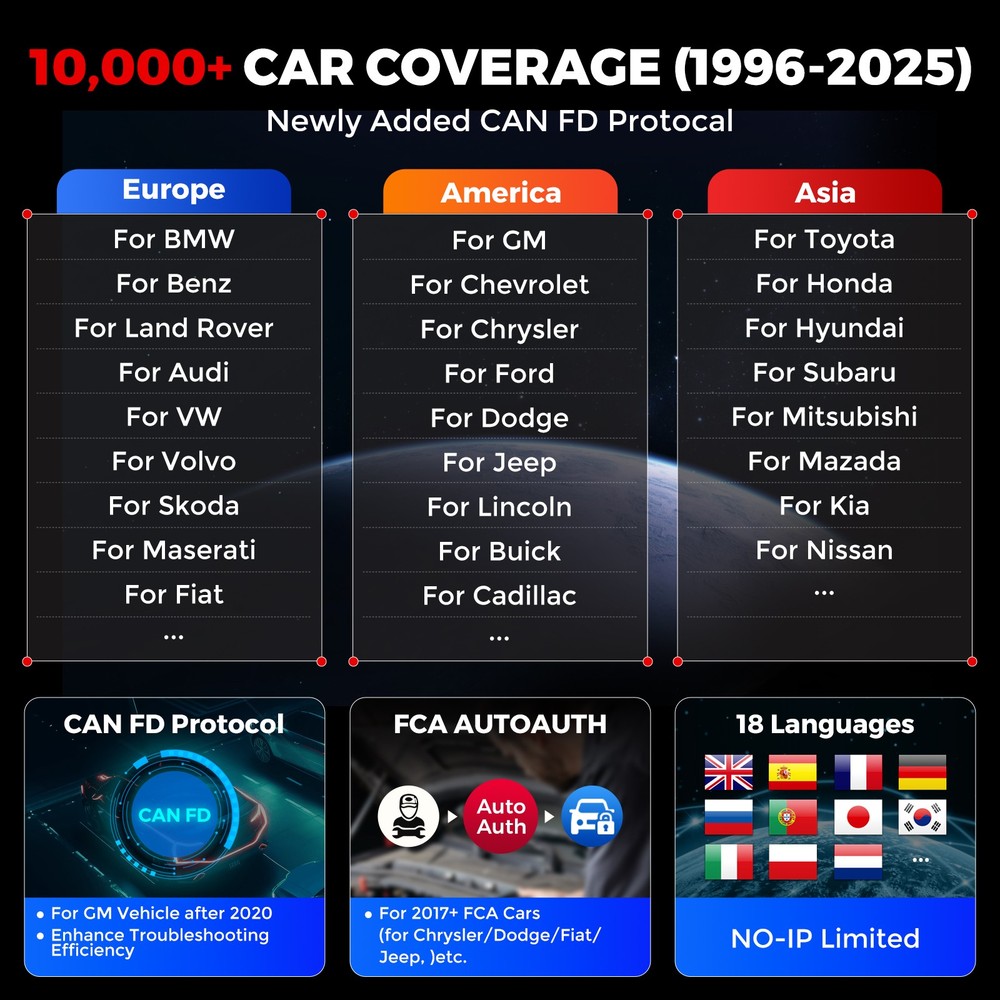 KINGBOLEN K7 ECU Coding Bidirectional Diagnostic Tool All System OBD2 Scanner
