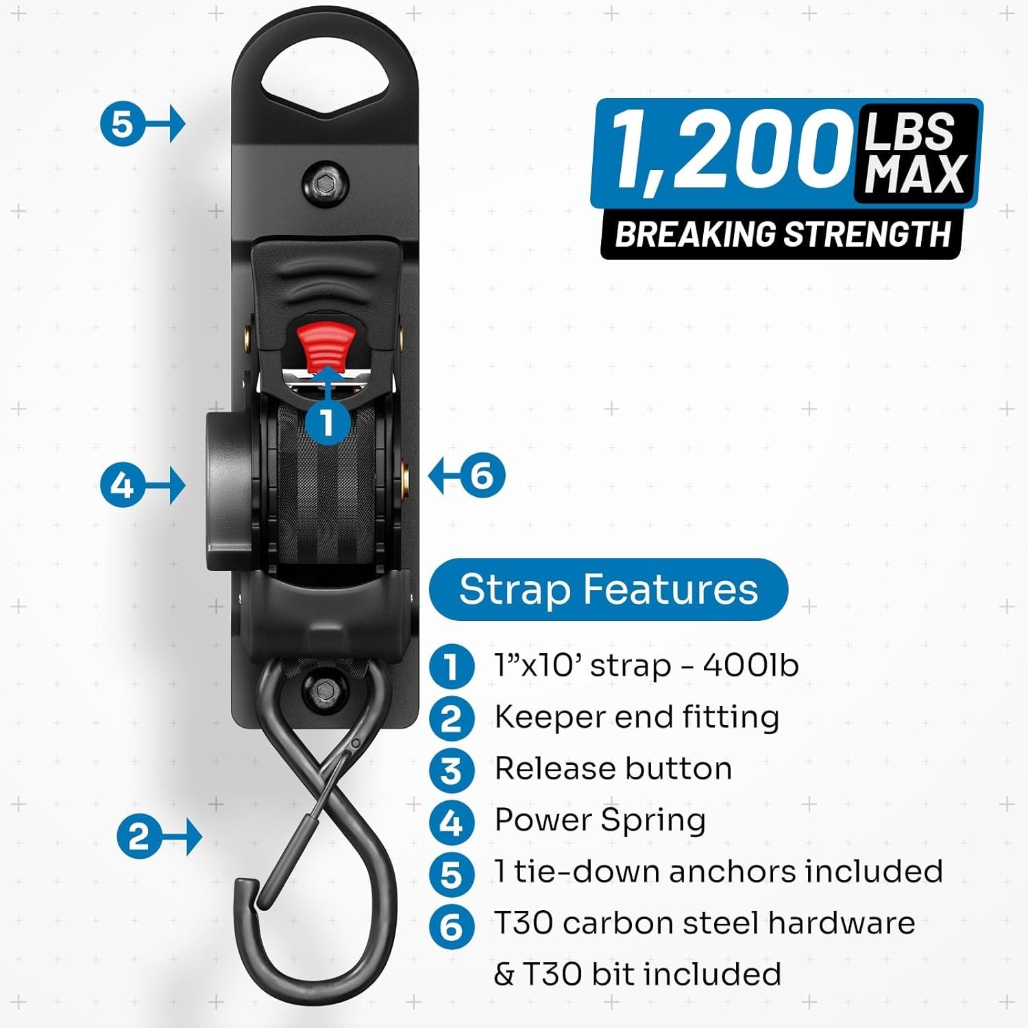 SET OF TWO-Integral Straps FITS: RAM 2500/3500 2019-2026 Bed Mounted Retractable