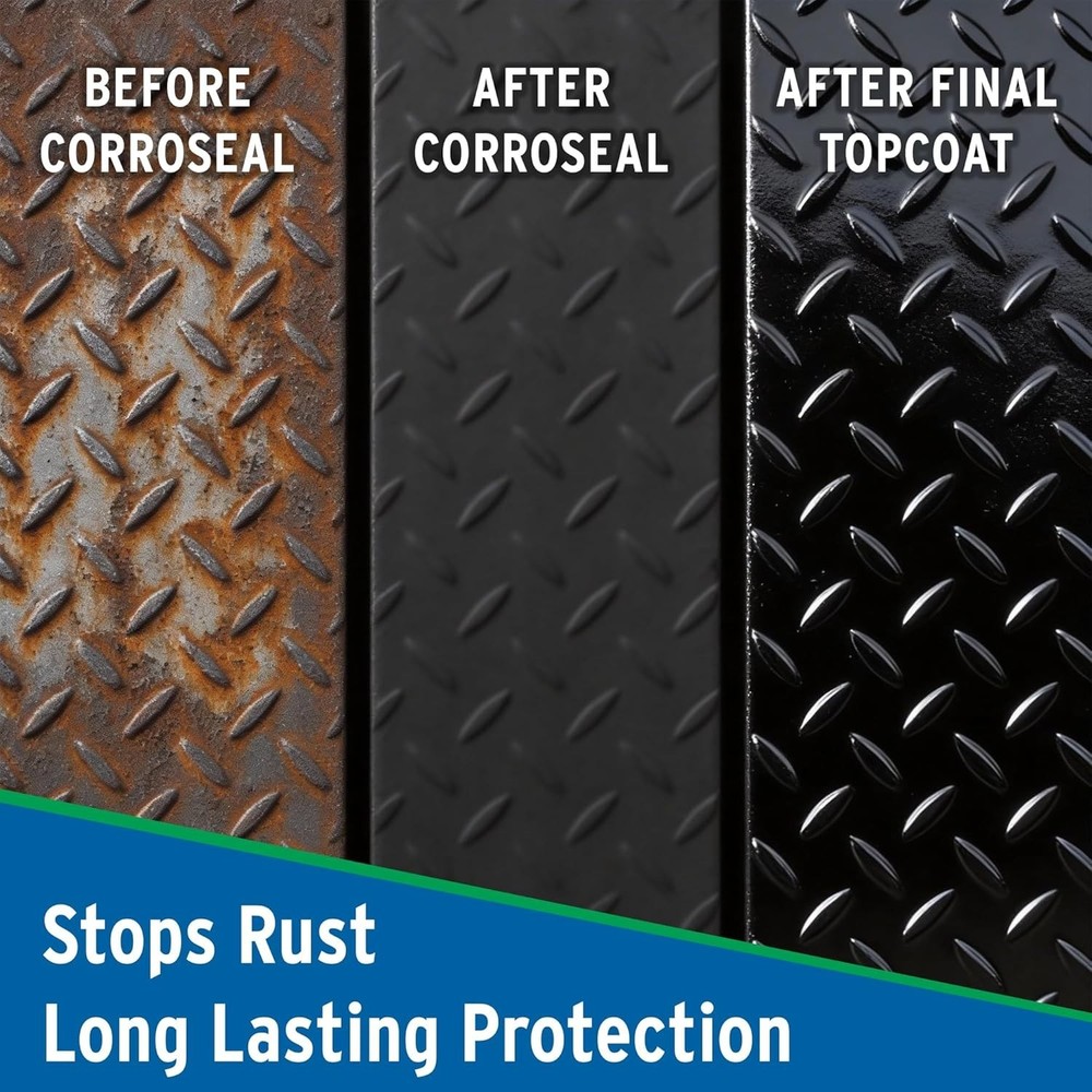 Water-Based Rust Converter, Metal Primer - 2 Pack