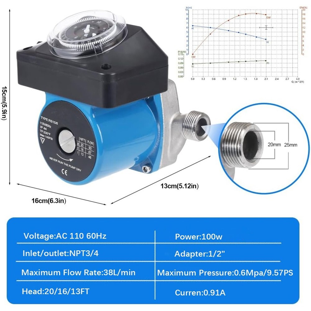 110V Circulation Pump w/ Timer 10 GPM Hot Water Recirculating Pump for Boiler