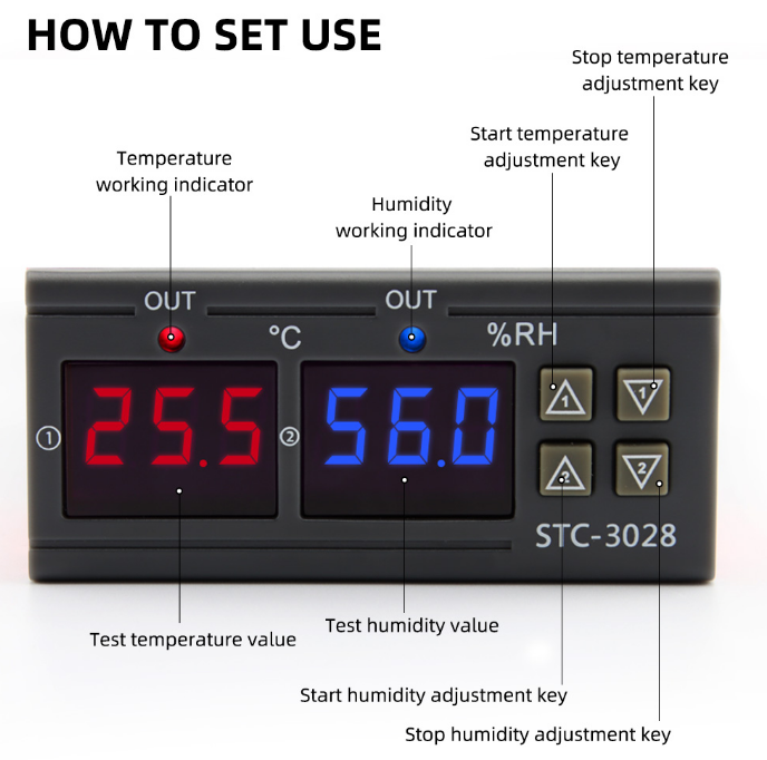 Digital Thermostat Temperature Humidity Control STC-3028 Controller Meter DC 12V