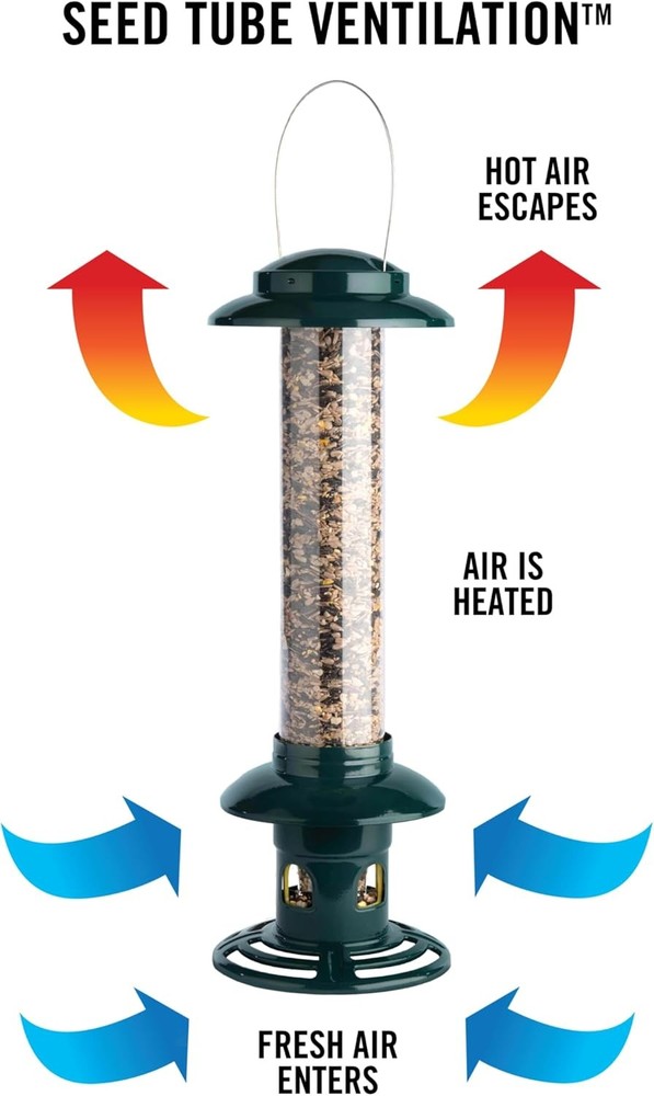 Squirrel Buster Evolution Truly Squirrel-Proof Bird Feeder Double Cardinal Ring